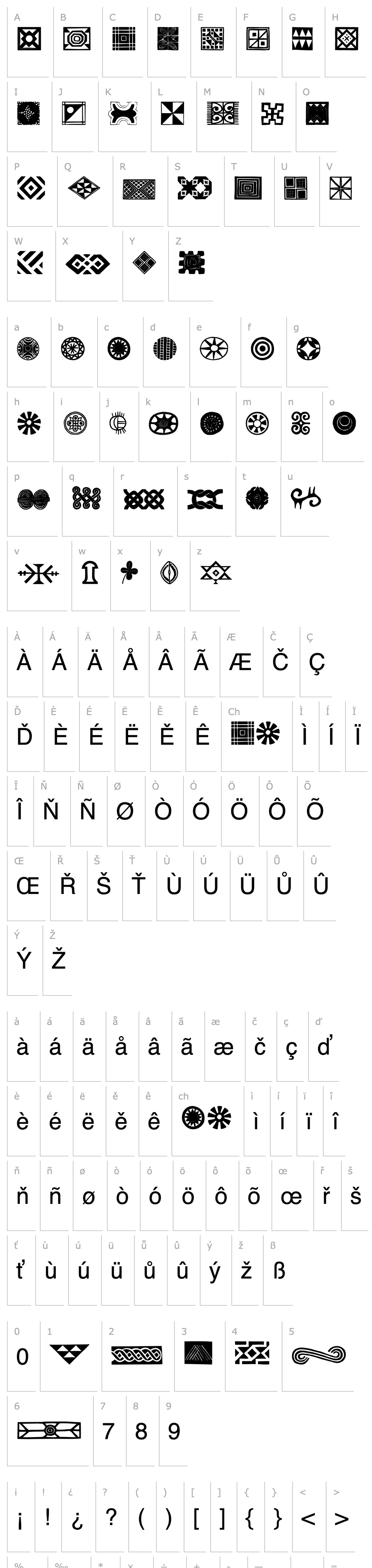 Přehled African Ornaments One