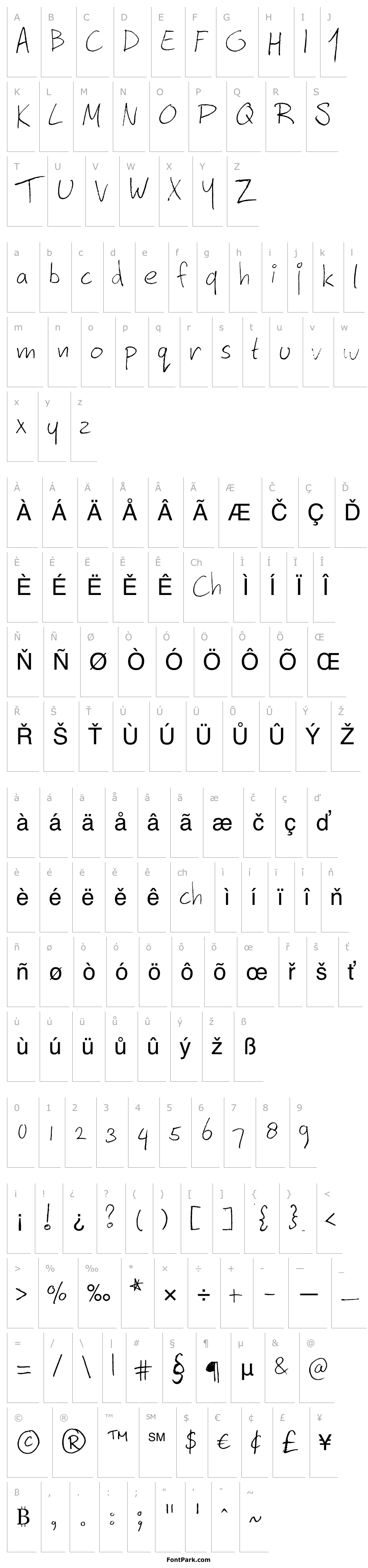 Overview Afromatic