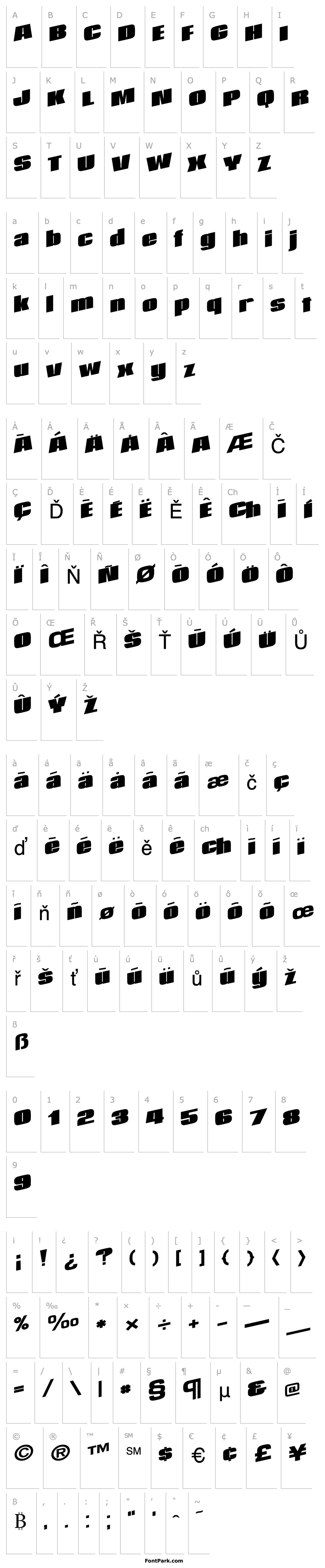 Overview After Regular ttnorm