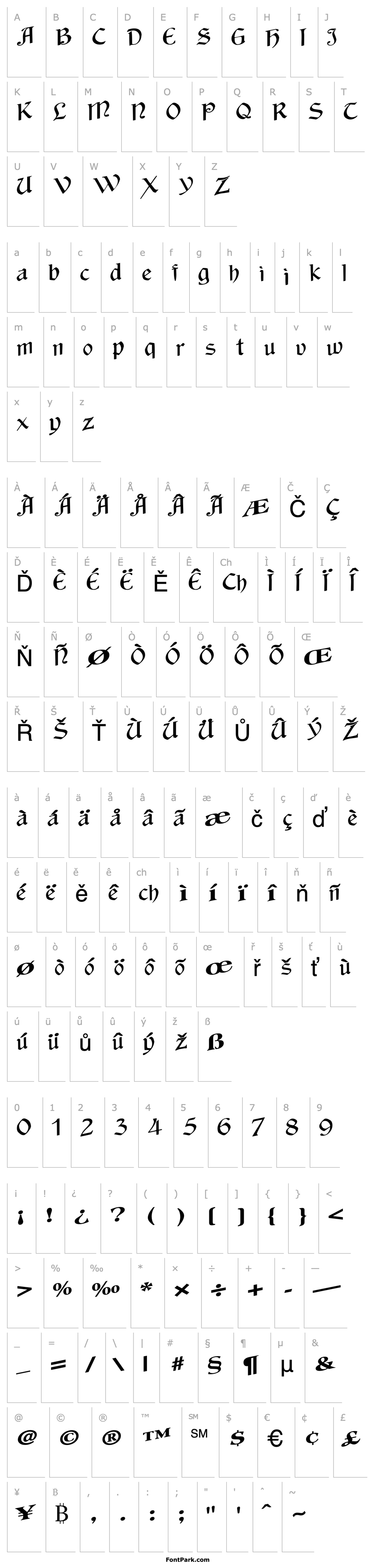 Overview Against Regular ttnorm