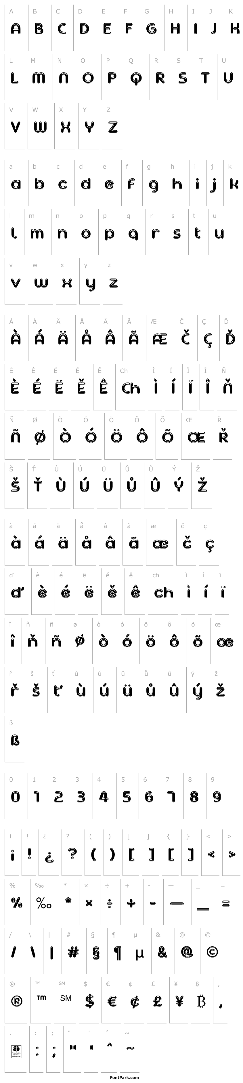 Overview Ageta Chubby Demo
