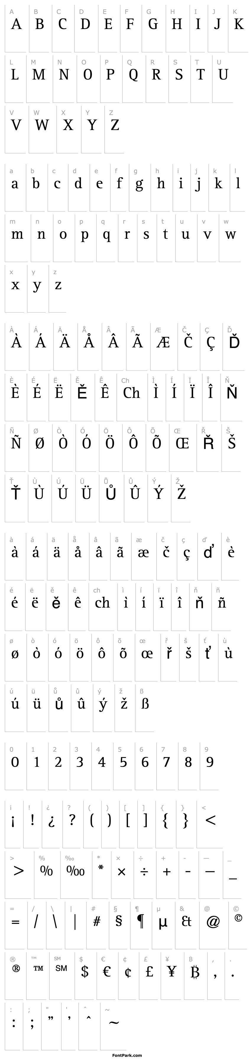 Overview Agfa Rotis Serif