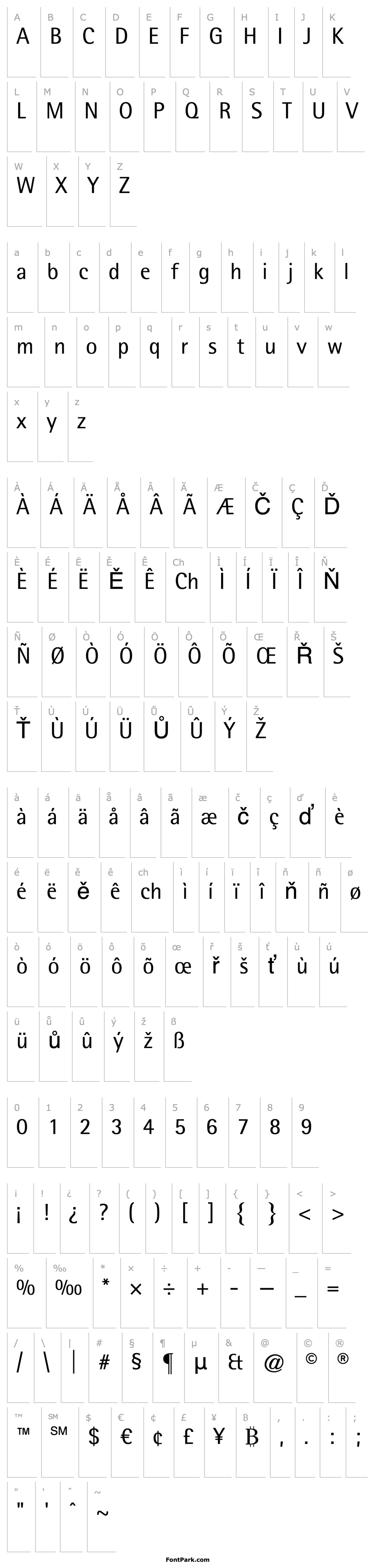 Overview AgfaRotisSemisans