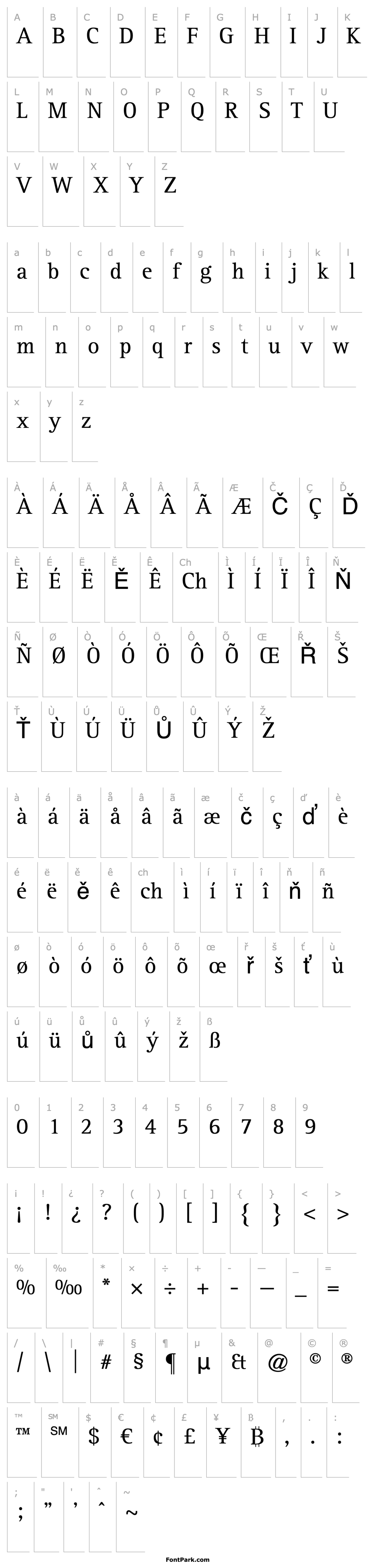 Overview AgfaRotisSerif