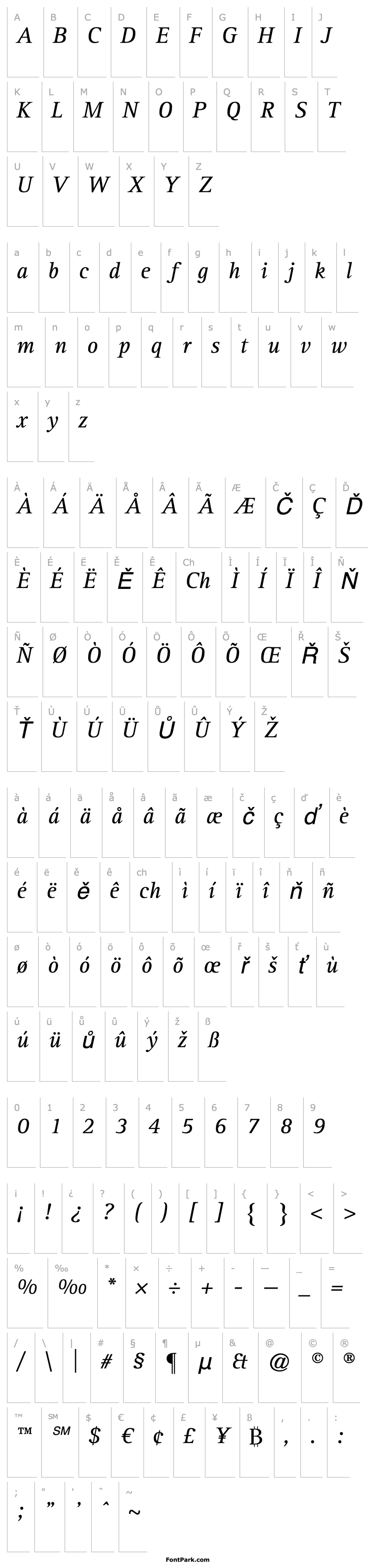 Overview AgfaRotisSerif-Italic