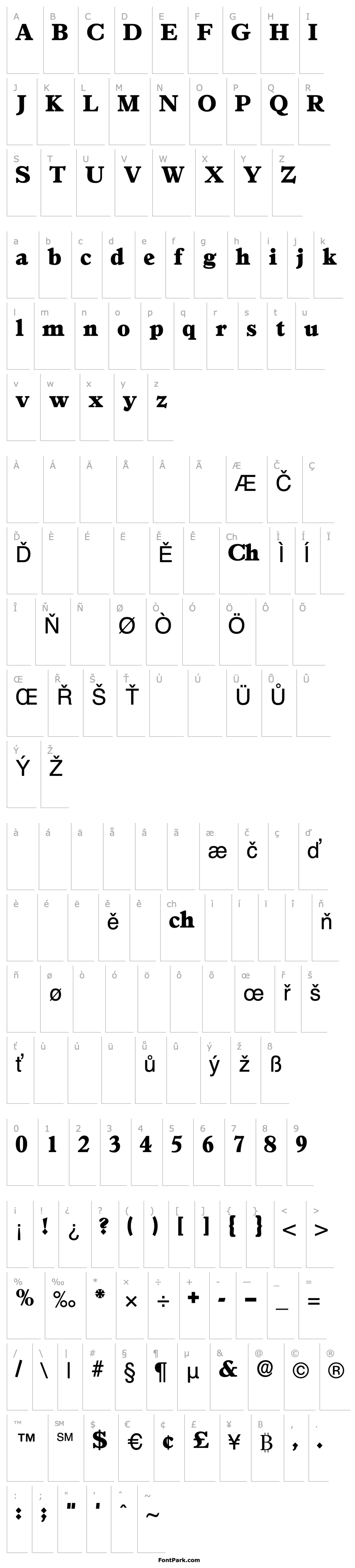 Overview AgonicDisplaySSK