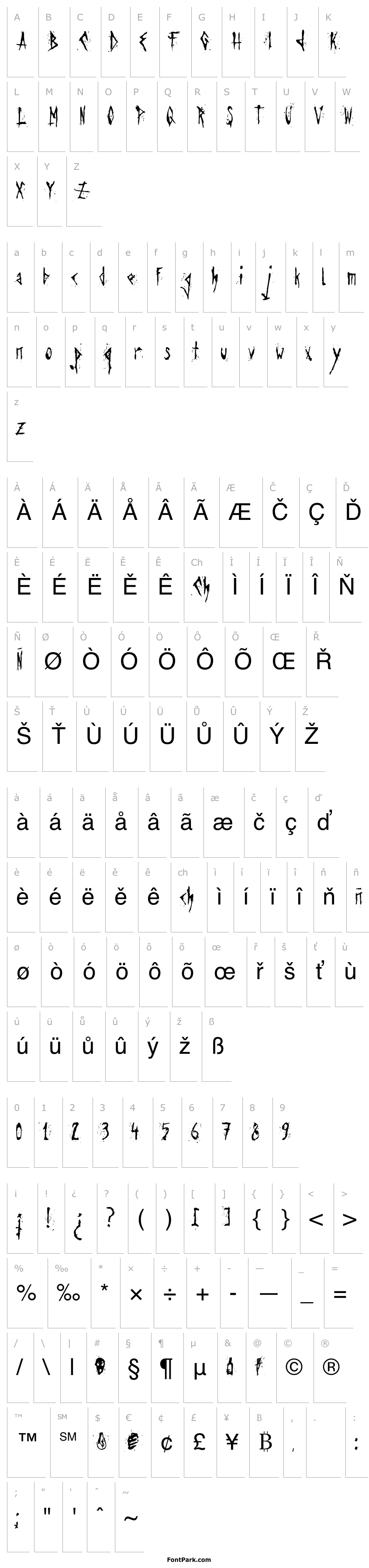 Overview Agresivefont