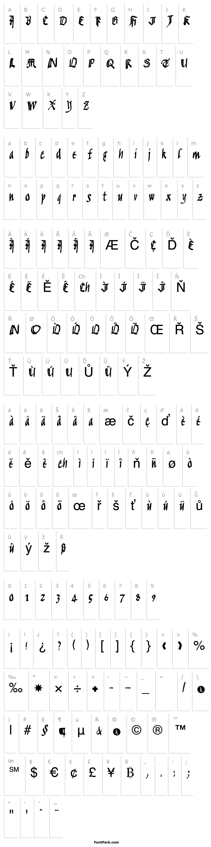 Přehled AIFraktScript