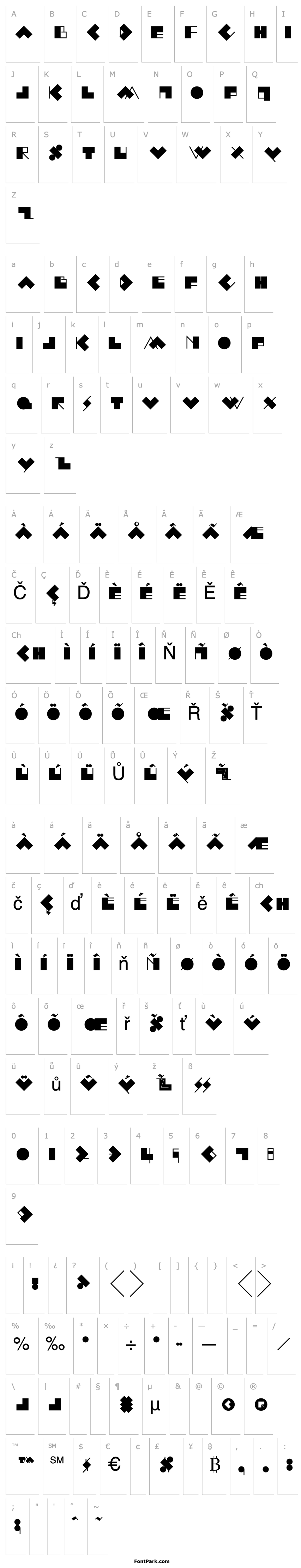 Přehled AIIdeograph