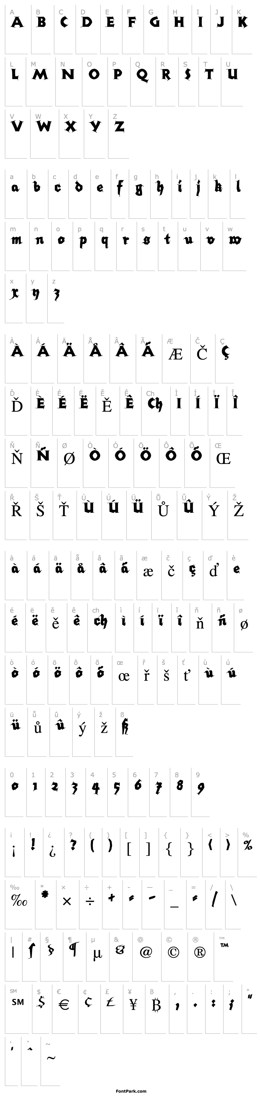 Přehled AIKleinsHAPSerif