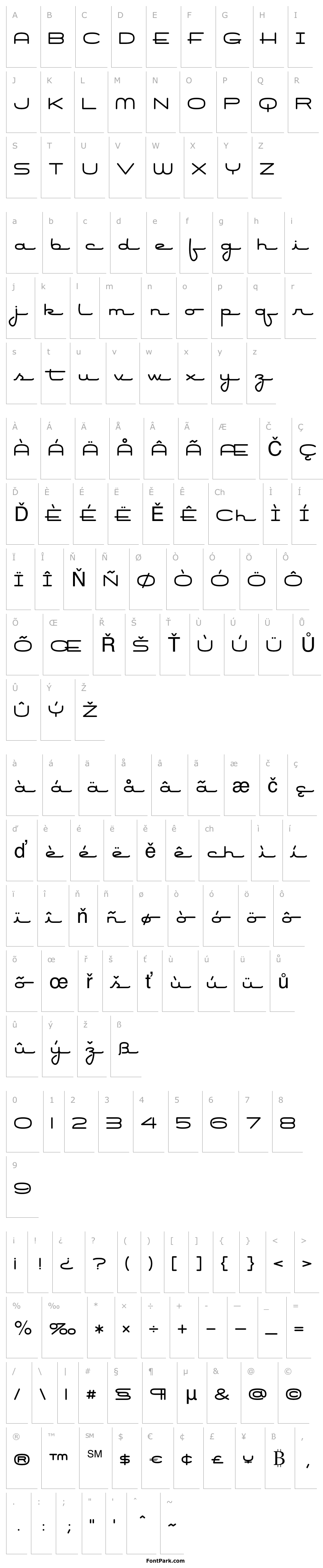 Overview Air Conditioner