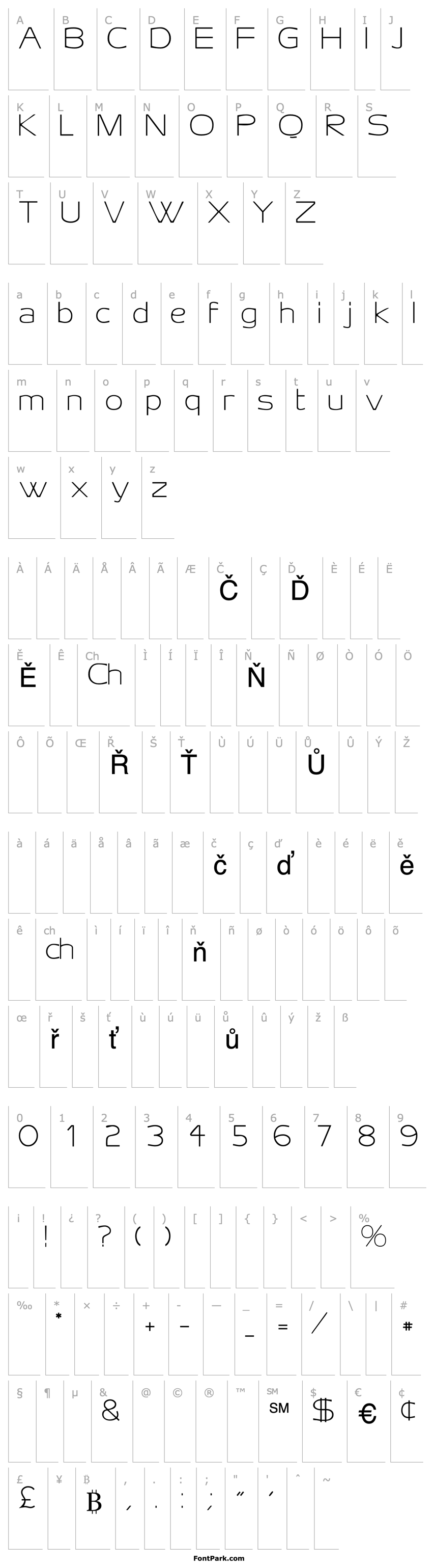 Overview AireoDisplay