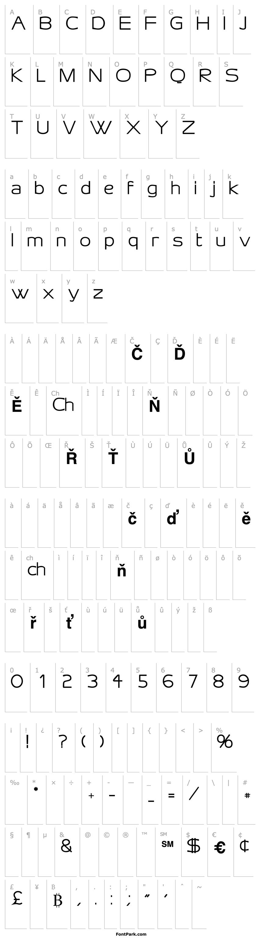 Overview AireoDisplay Bold