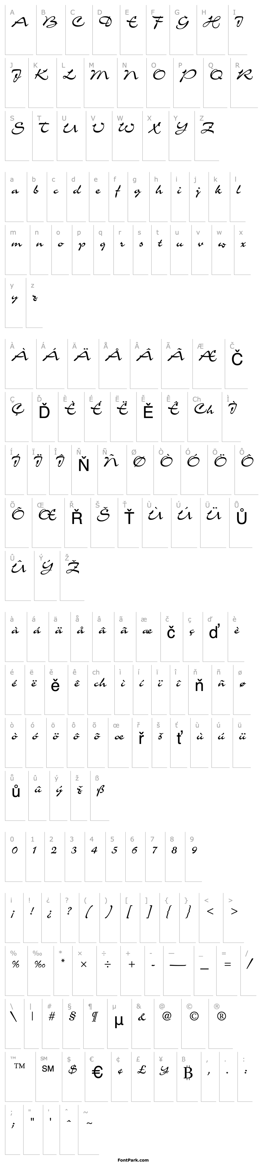 Přehled Airfoil Script SSi