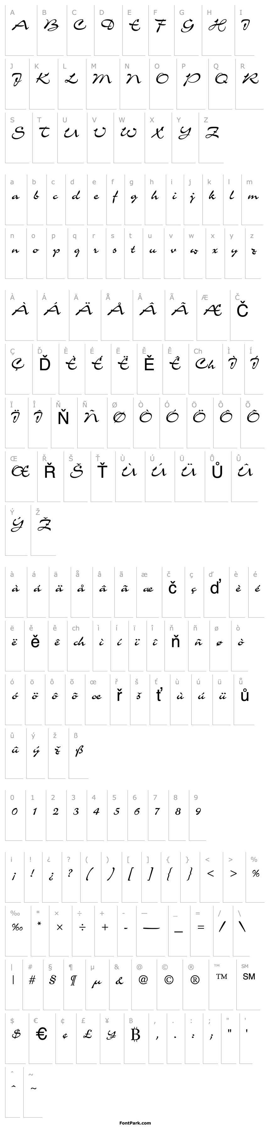 Overview AirfoilScriptSSK