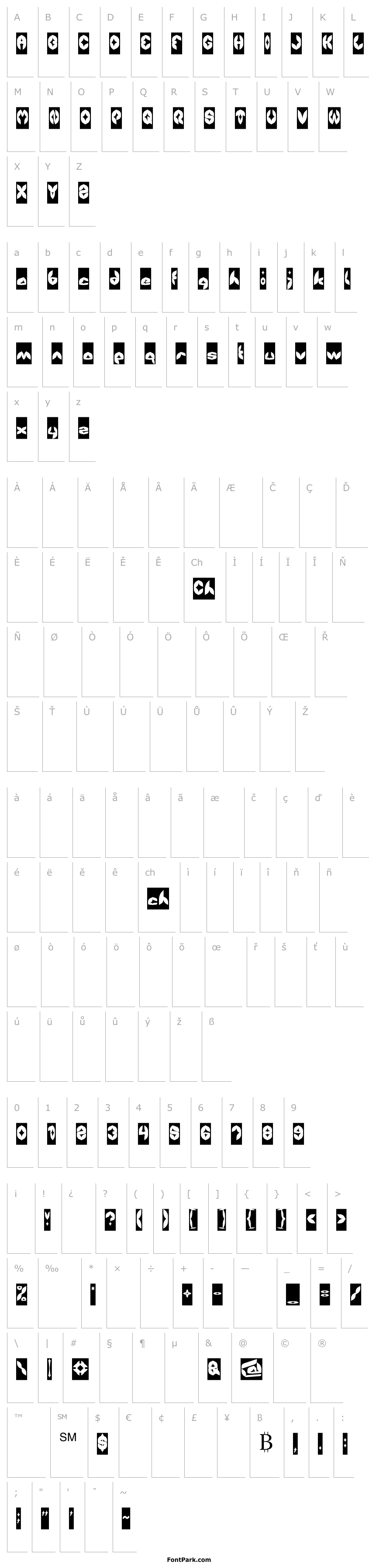 Overview AIRPLANE-Inverse