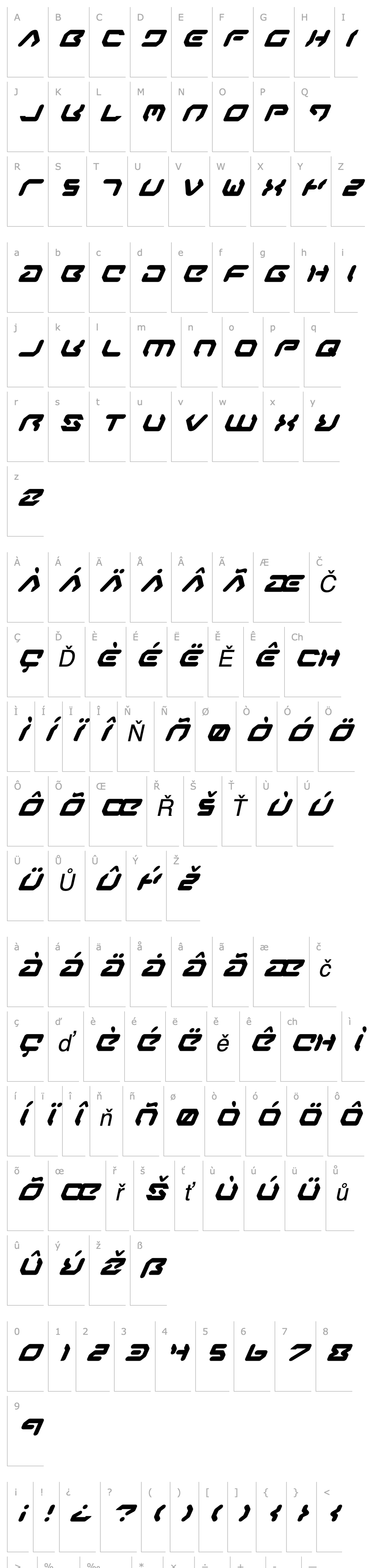 Overview Airstrip One Italic