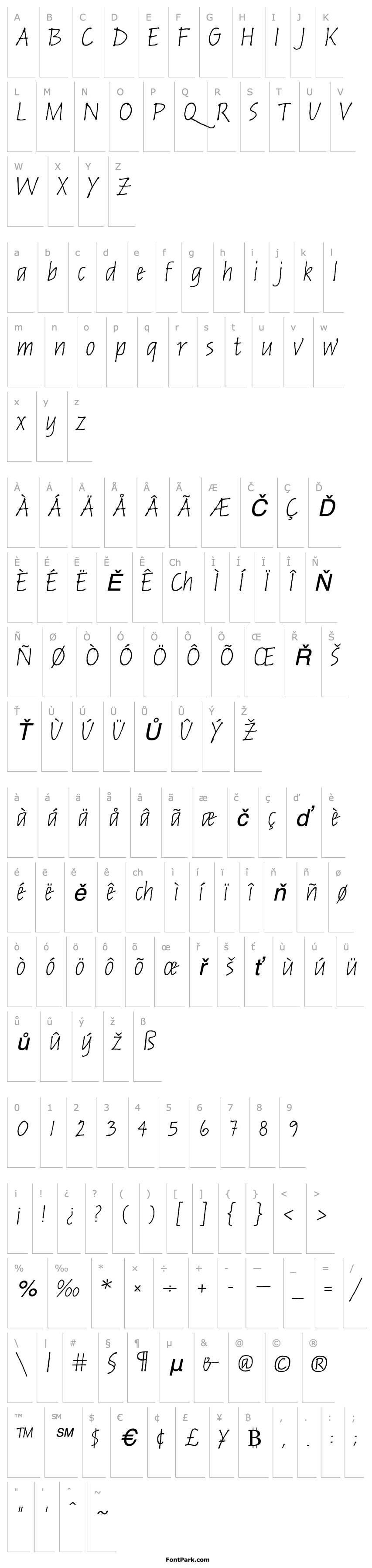 Přehled AIRussellInformalOblique