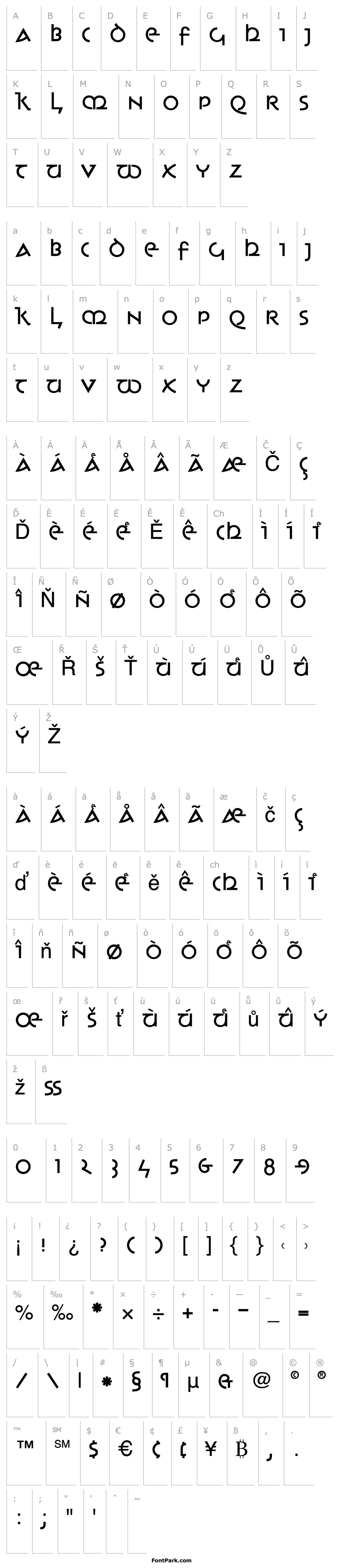 Overview AIUnciTronica