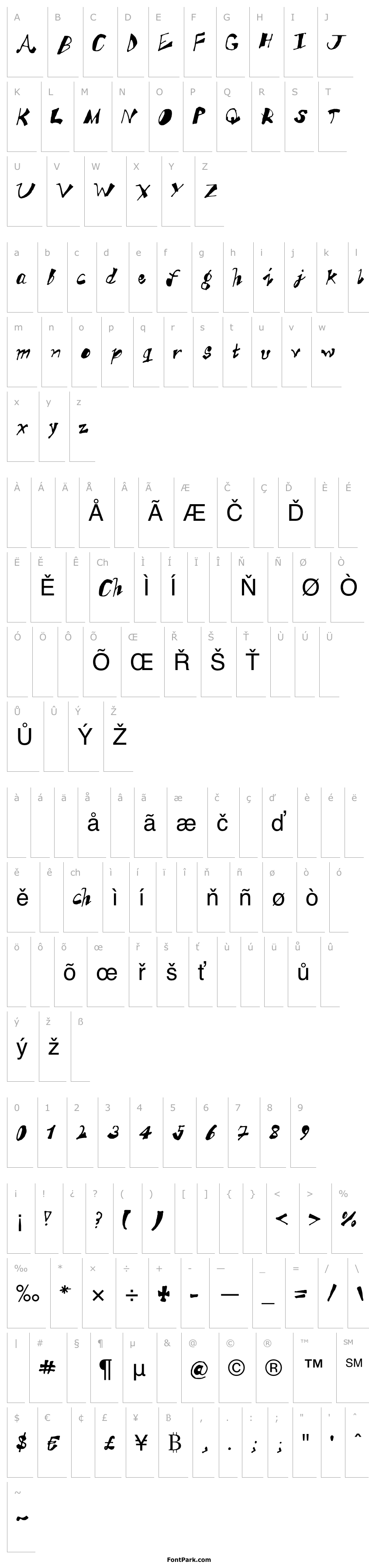 Přehled ak__s_funky_trunky