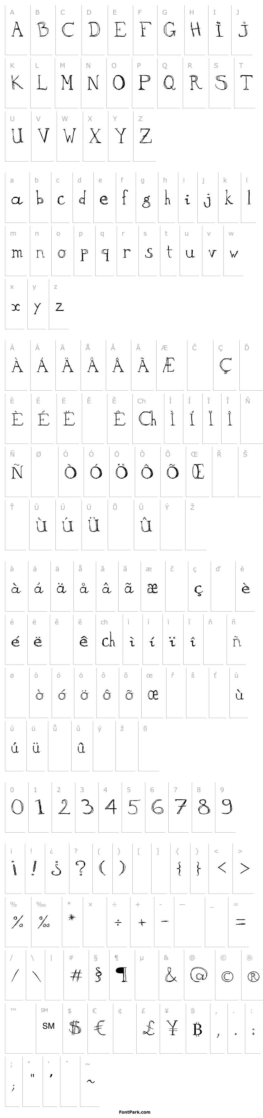 Overview aKa