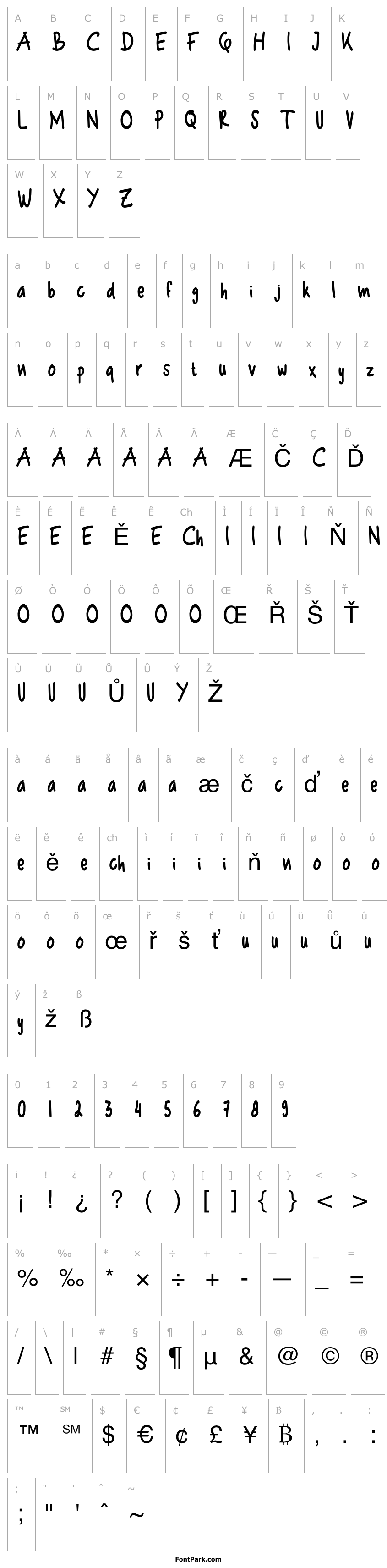Overview Akabiluru Style Handwritten