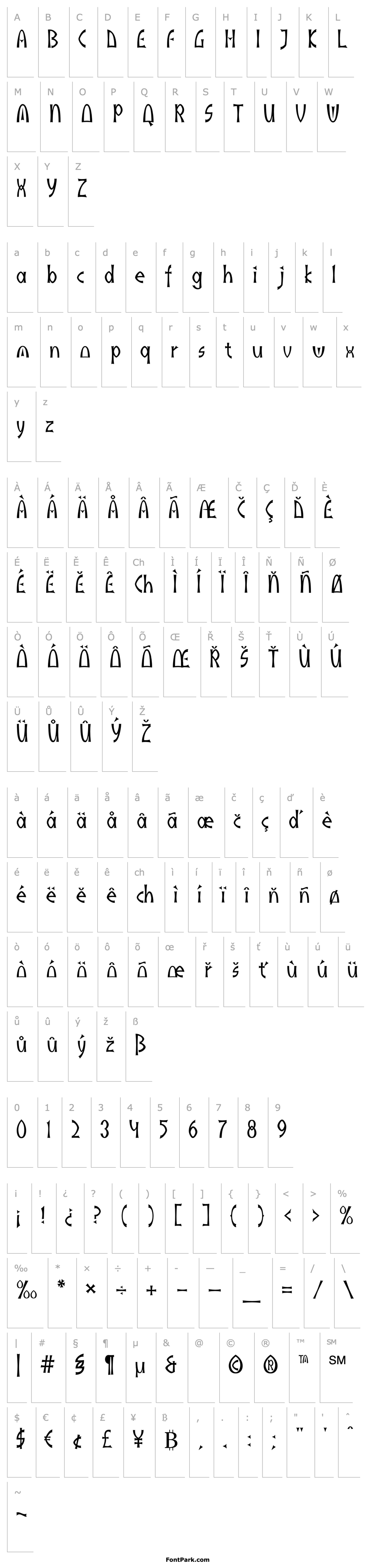 Overview akaIndic