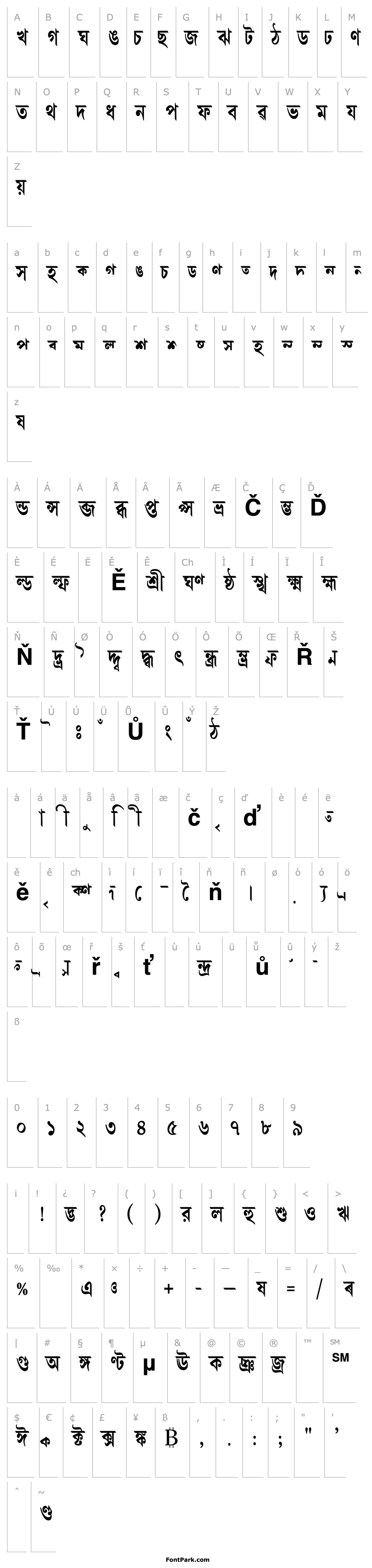 Overview AkrutiBngAnandBold