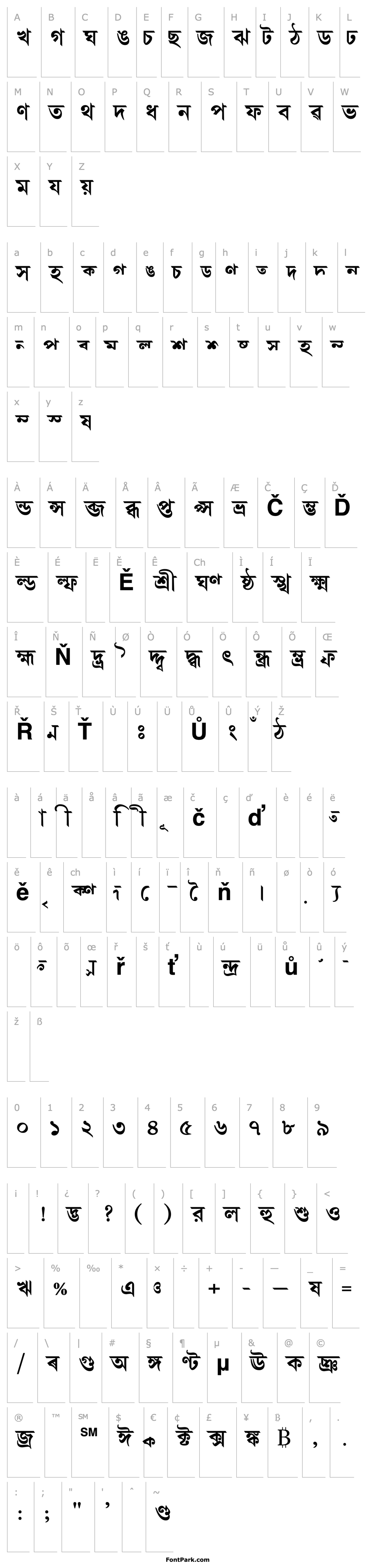 Overview AkrutiBngSharatBold