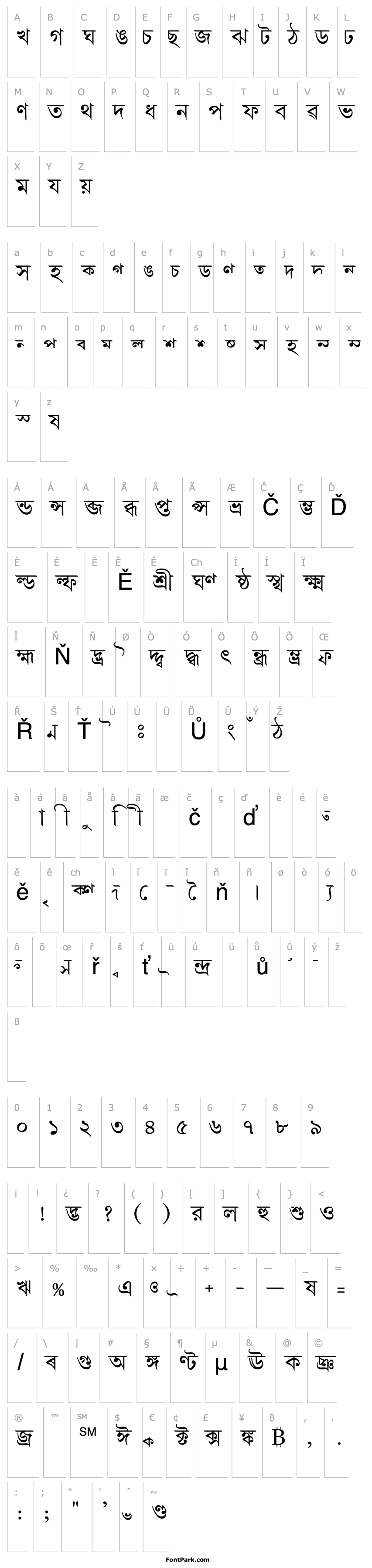 Overview AkrutiBngSharatNormal