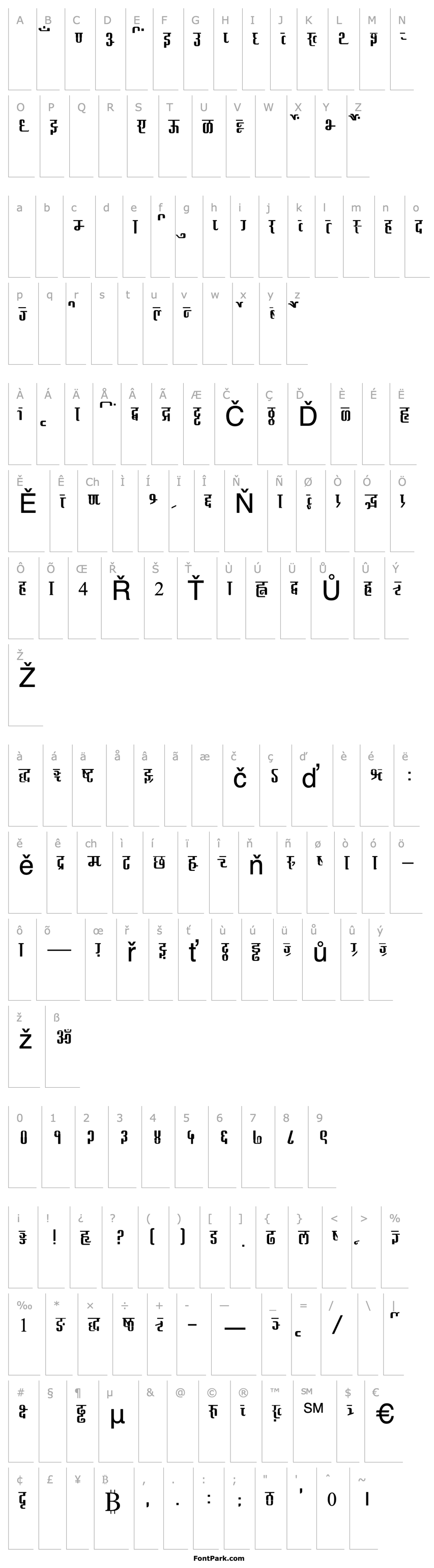 Přehled AkrutiDevAkshayNormal