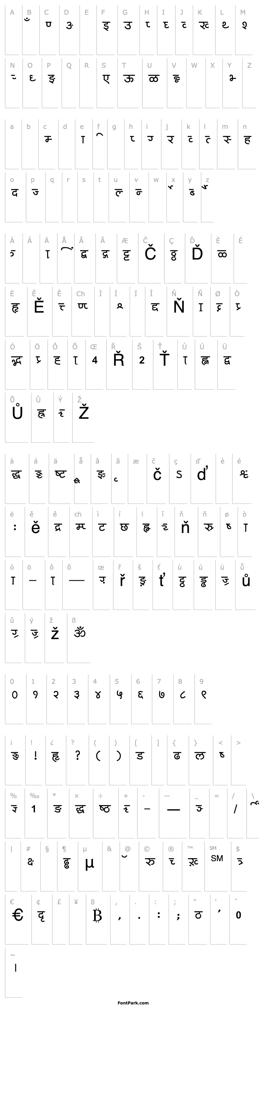 Overview AkrutiDevChakraMedium