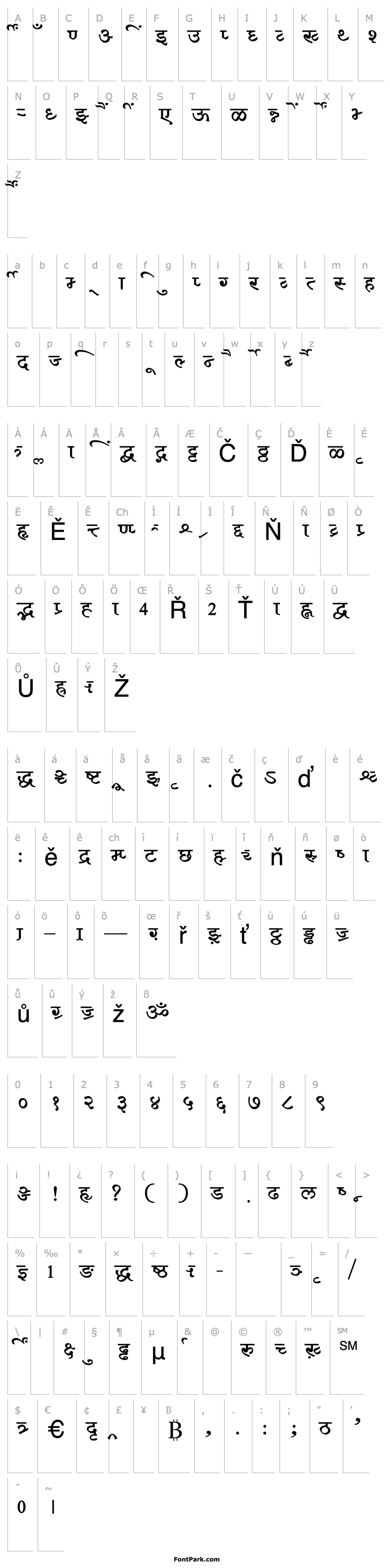 Overview AkrutiDevHarshaMedium