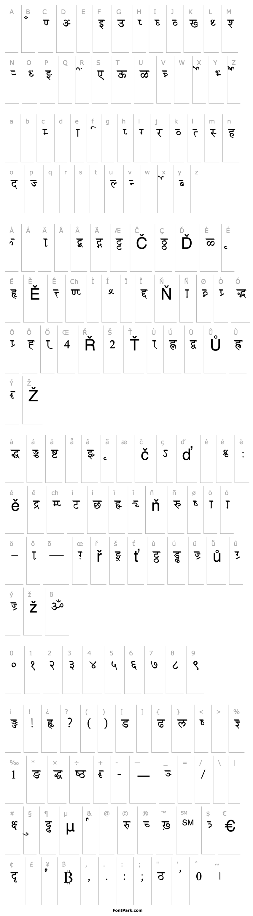 Overview AkrutiDevNewPriyaMedium