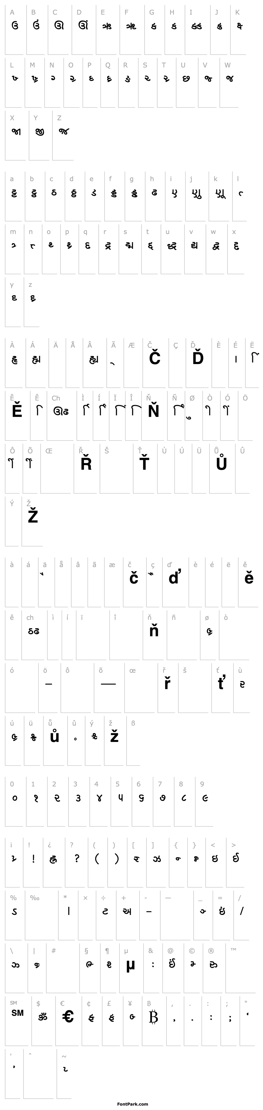 Overview AkrutiGujAjayBold