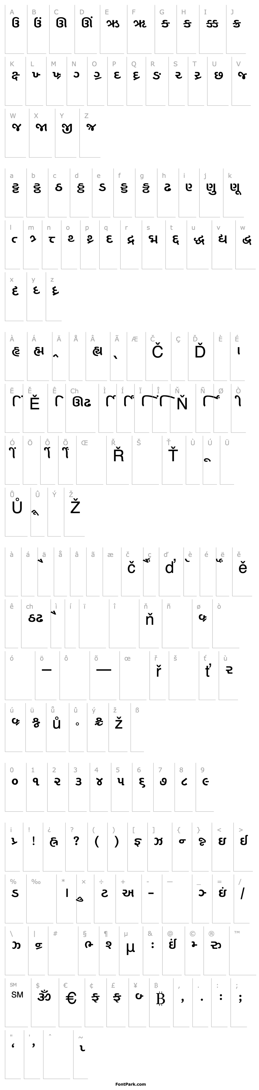 Overview AkrutiGujAmitaNormal