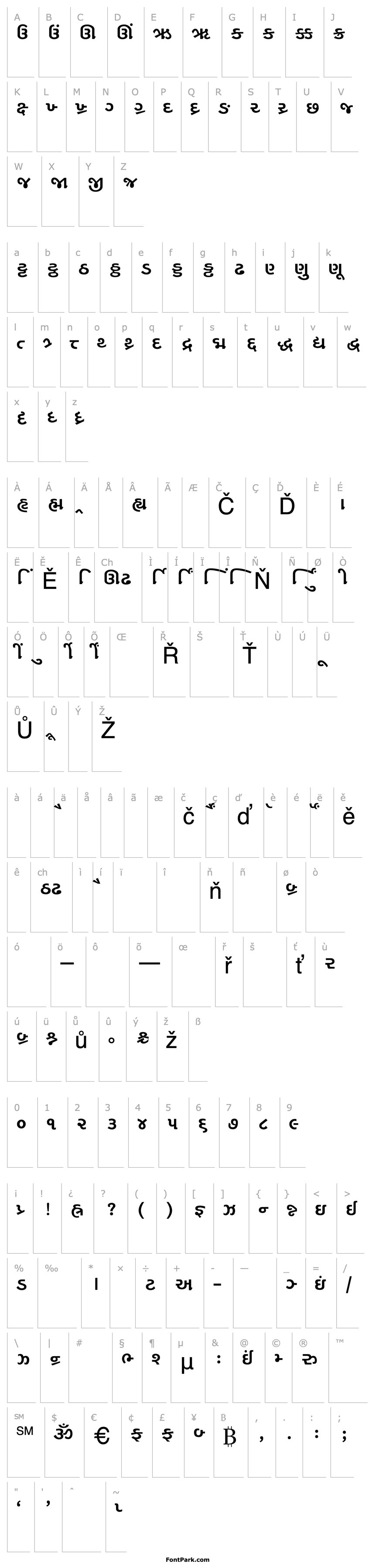 Přehled AkrutiGujArchanaNormal