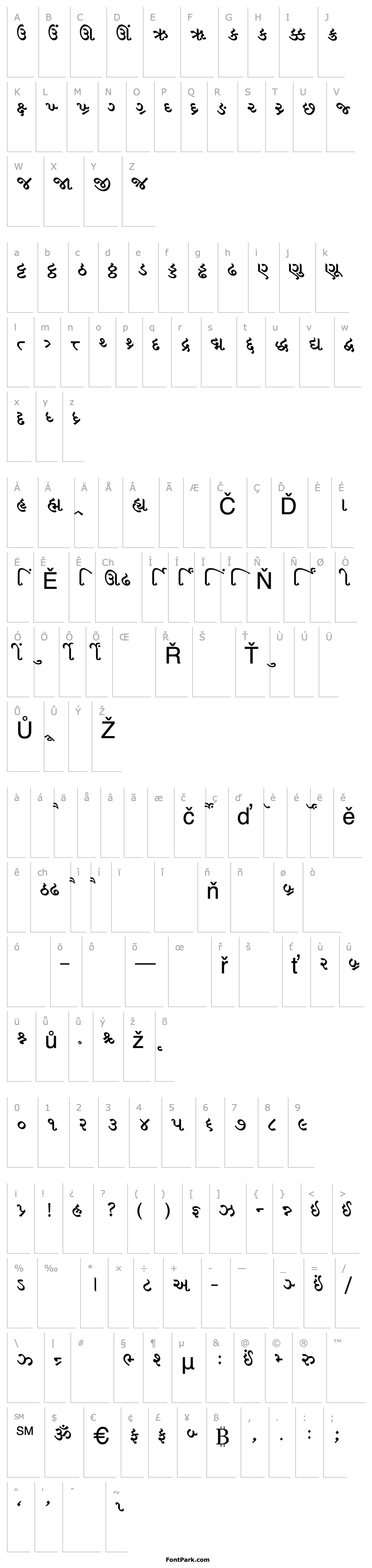 Overview AkrutiGujFalguniNormal