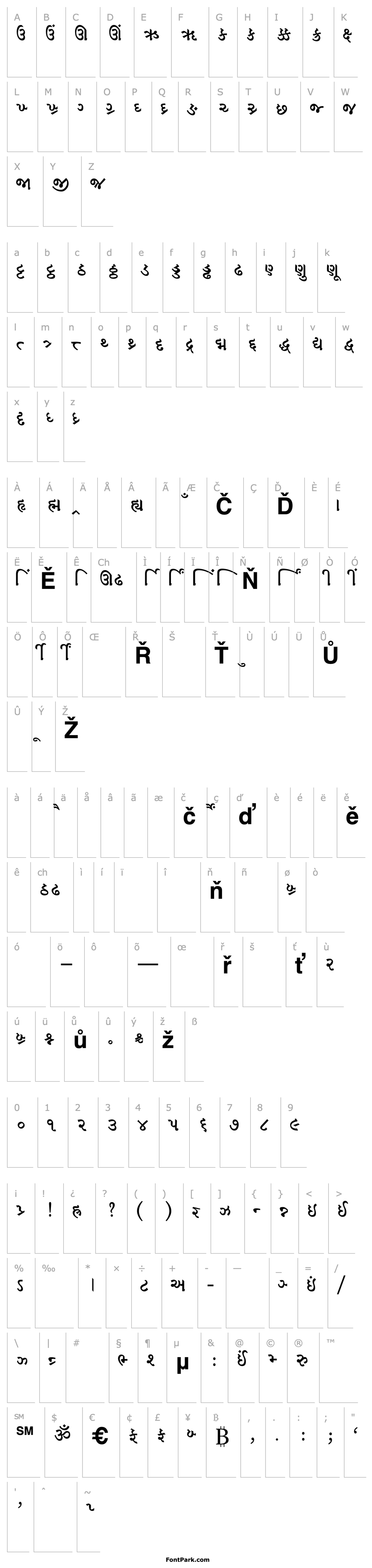 Přehled AkrutiGujKavitaBold