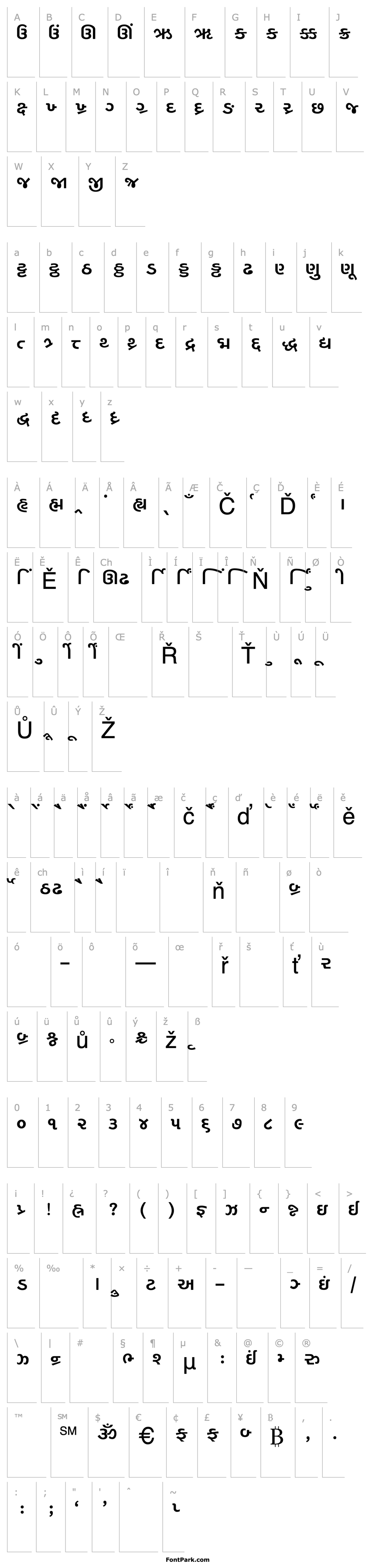 Přehled AkrutiGujLekhaNormal