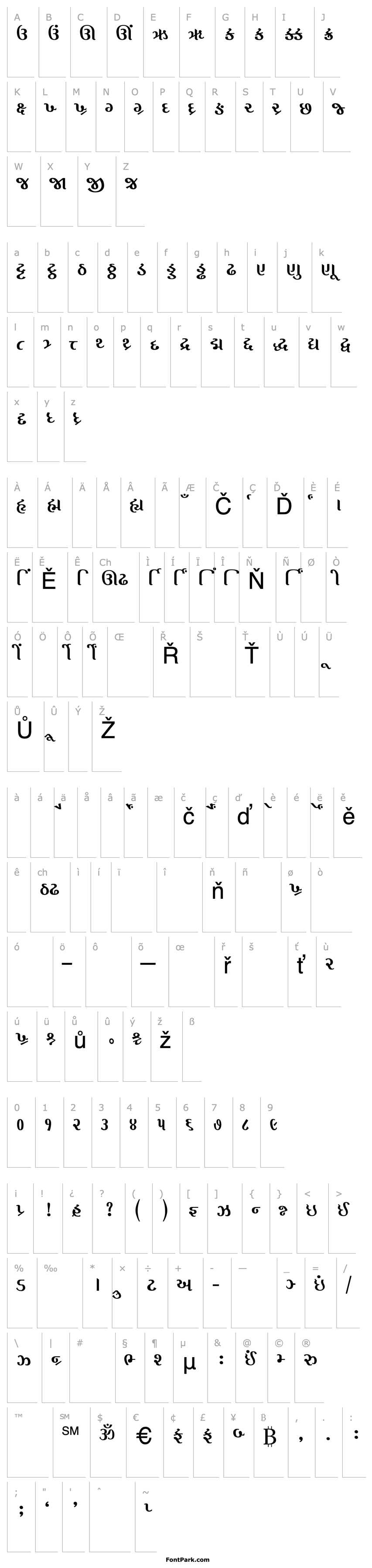 Overview AkrutiGujMamataNormal