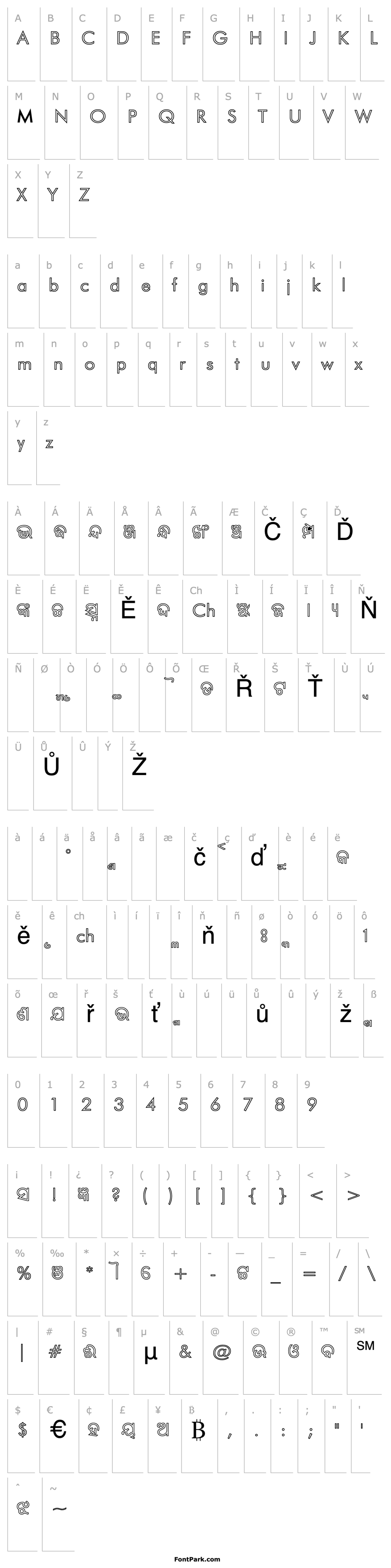 Přehled AkrutiOfficeBudhaOutline