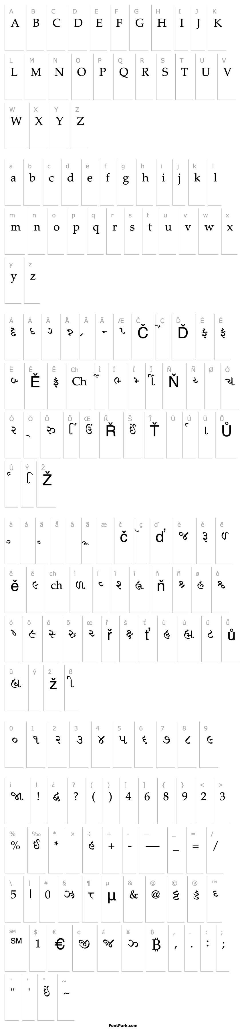 Overview AkrutiOfficeFalguniNormal