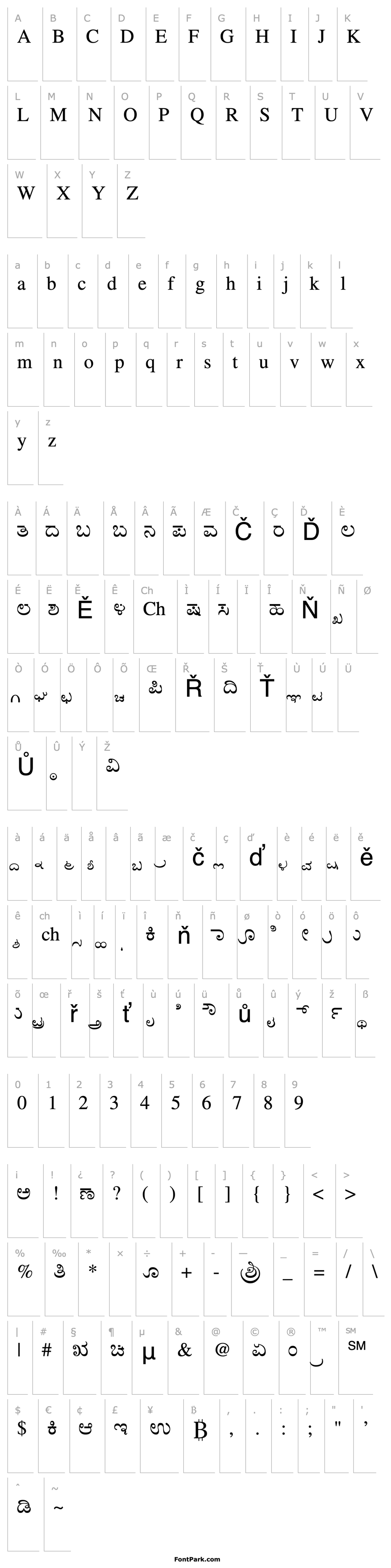 Overview AkrutiOfficePadminiNormal