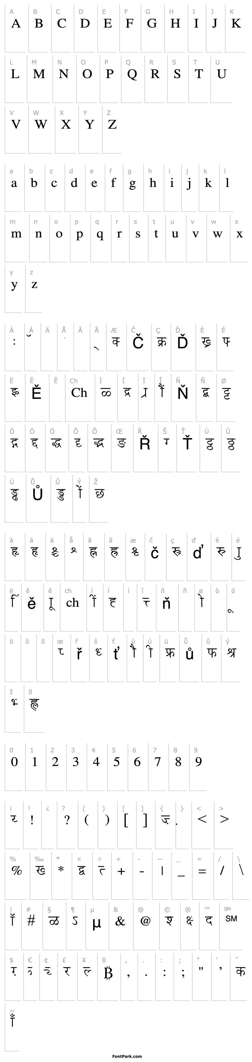 Overview AkrutiOfficePriyaNormal