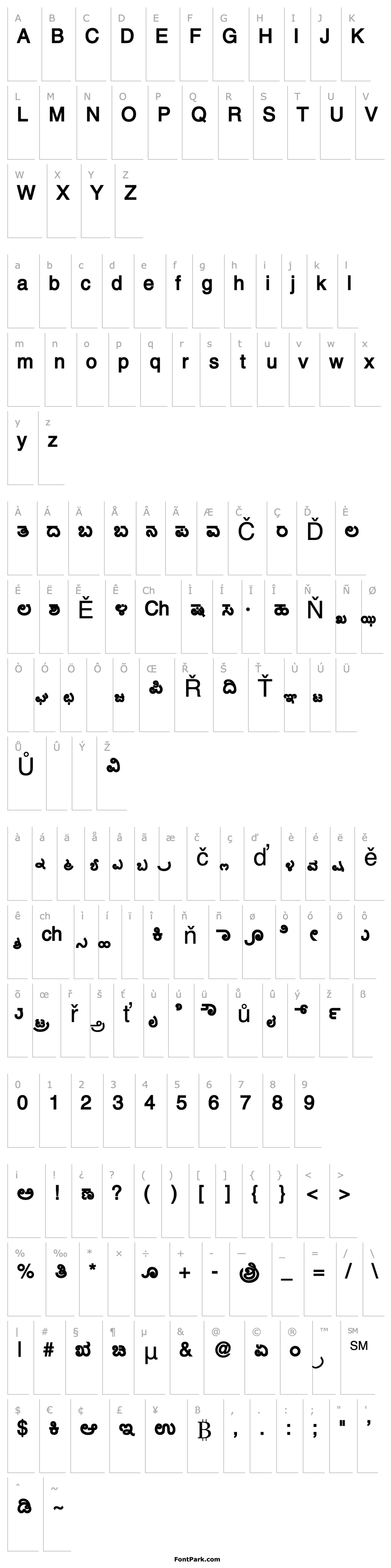 Overview AkrutiOfficeRaginiNormal