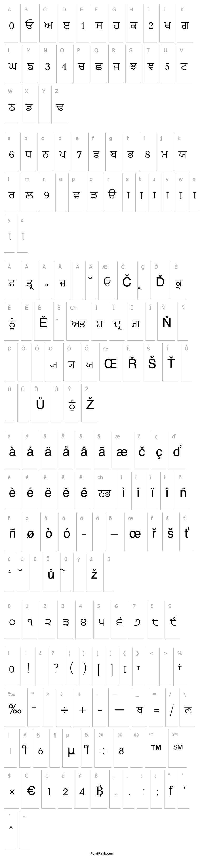 Overview AkrutiPnjAmritaNormal