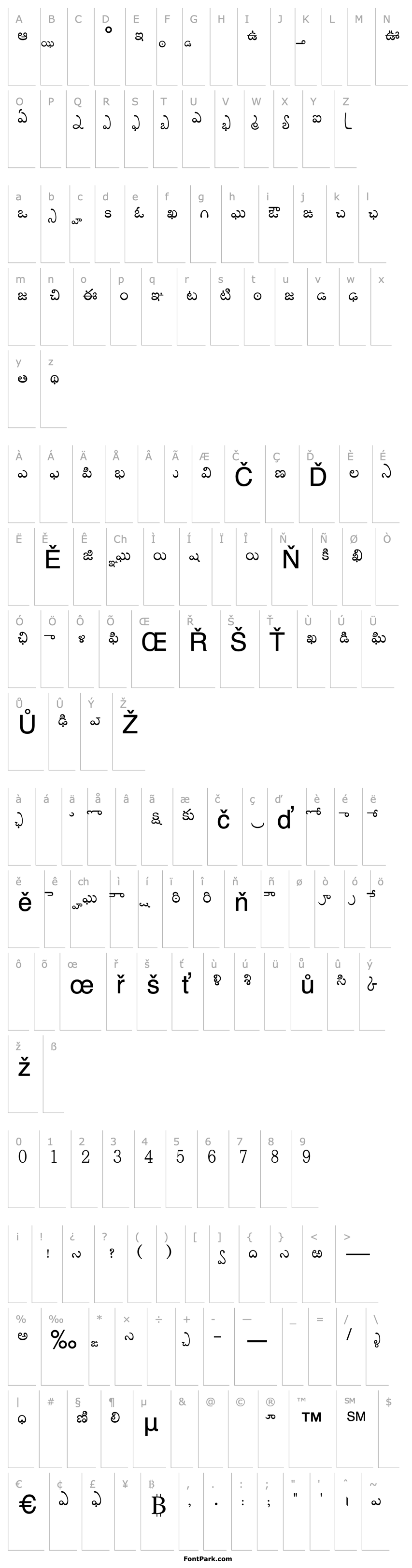 Overview AkrutiTlgGodavariNormal