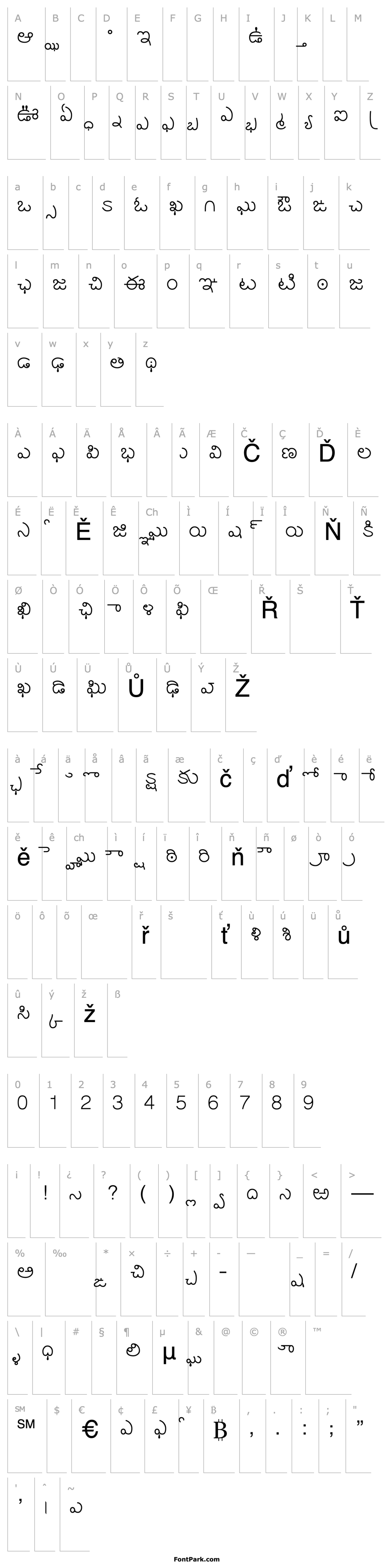 Overview AkrutiTlgRaginiNormal