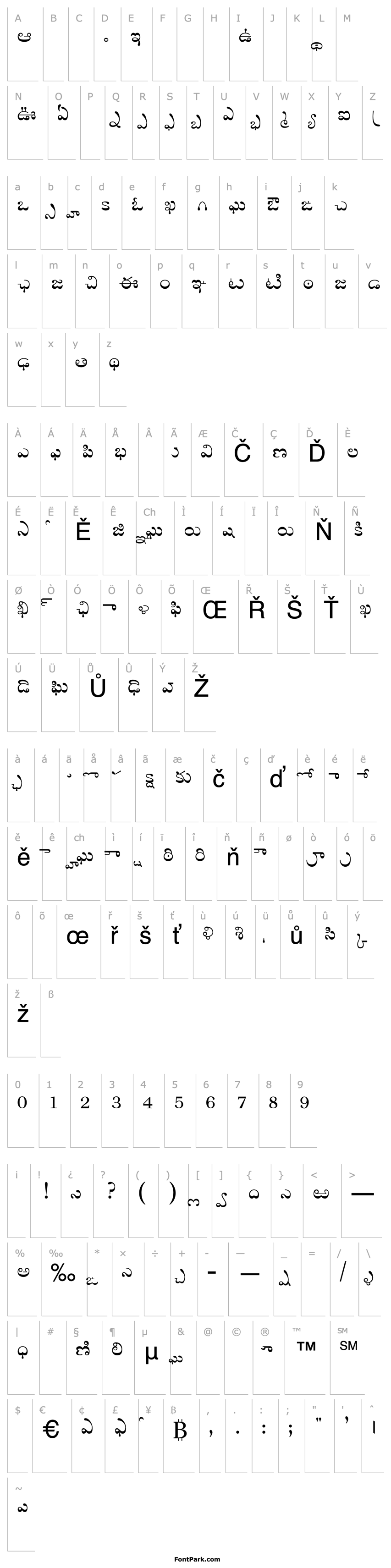 Overview AkrutiTlgSudhaNormal